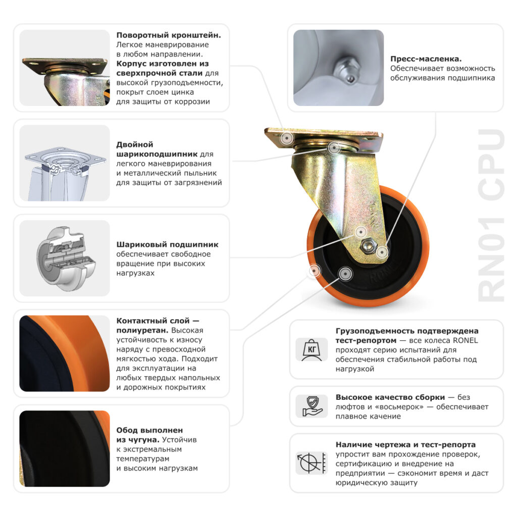 rn01_cpu_051125_nwtm_