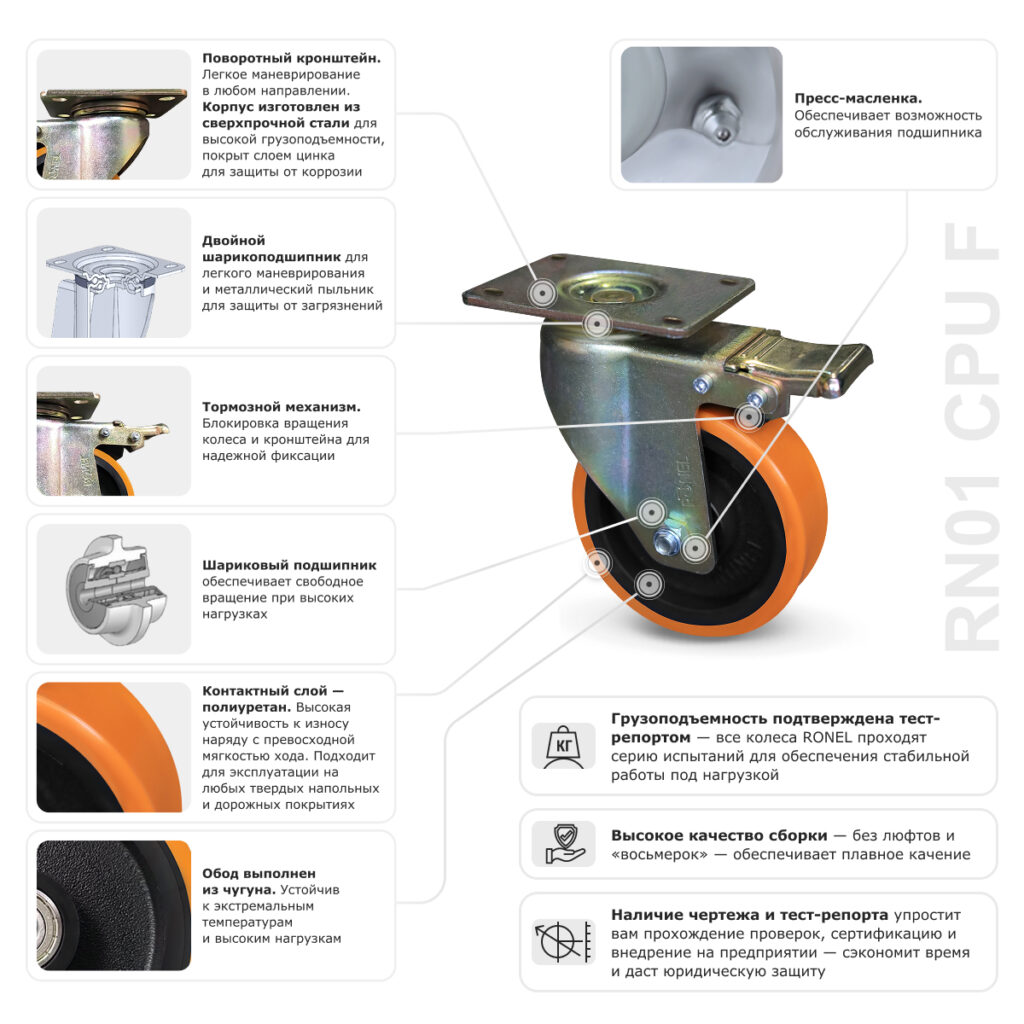 rn01_cpu_f_051125_nwtm_