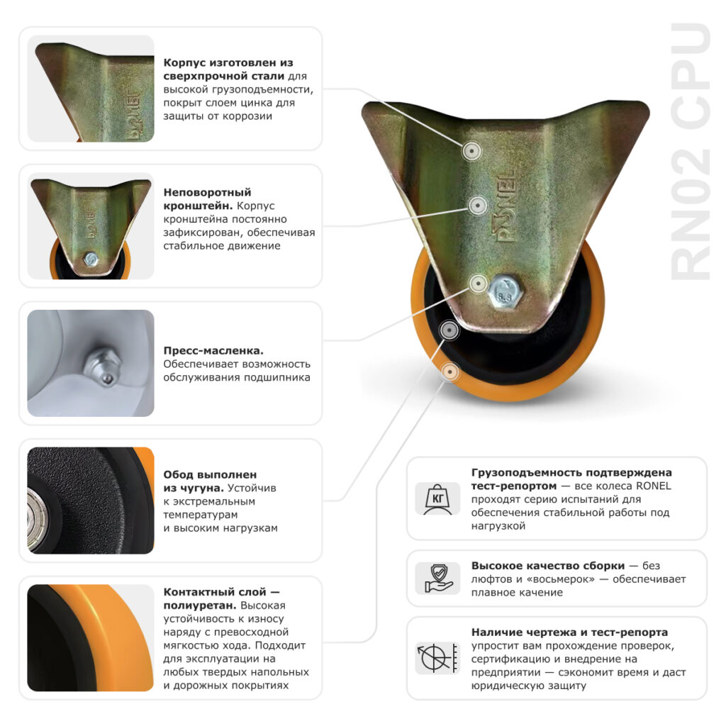 rn02_cpu_051125_nwtm_